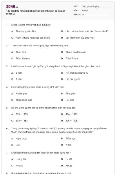130 câu trắc nghiệm Lịch sử văn minh thế giới có đáp án (Phần 2)