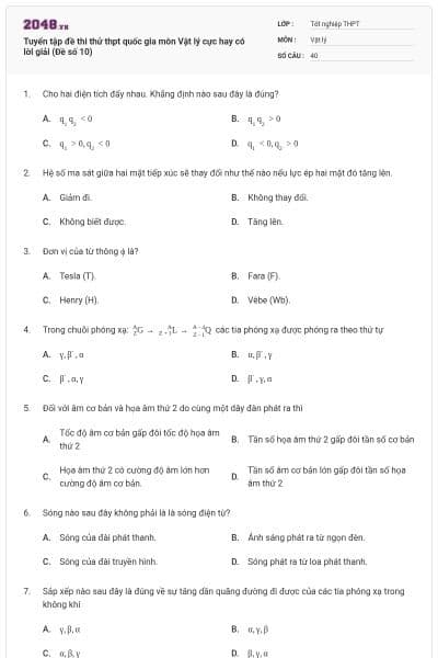 Tuyển tập đề thi thử thpt quốc gia môn Vật lý cực hay có lời giải (Đề số 10)