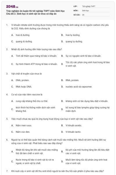 Trắc nghiệm ôn luyện thi tốt nghiệp THPT môn Sinh Học Chủ đề 2. Sinh học vi sinh vật và virus có đáp án