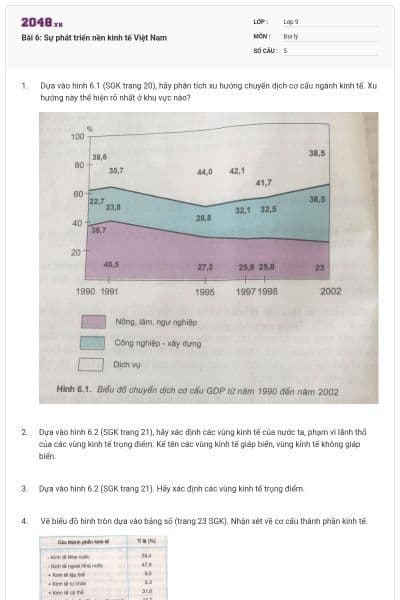 Bài 6: Sự phát triển nền kinh tế Việt Nam