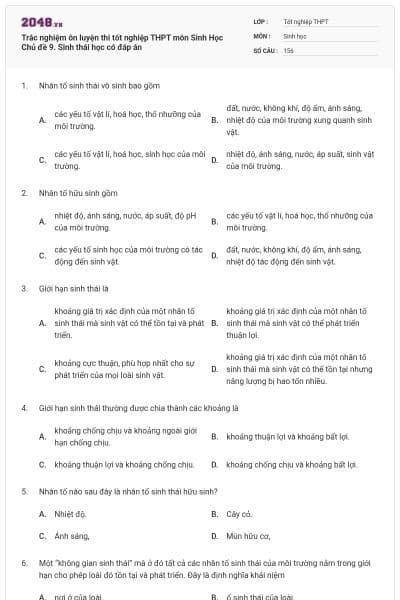 Trắc nghiệm ôn luyện thi tốt nghiệp THPT môn Sinh Học Chủ đề 9. Sinh thái học có đáp án