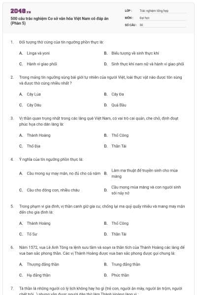 500 câu trắc nghiệm Cơ sở văn hóa Việt Nam có đáp án (Phần 5)