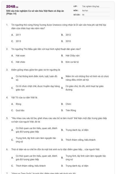 500 câu trắc nghiệm Cơ sở văn hóa Việt Nam có đáp án (Phần 14)