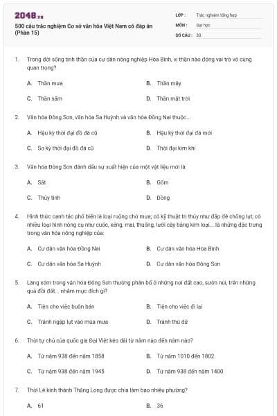 500 câu trắc nghiệm Cơ sở văn hóa Việt Nam có đáp án (Phần 15)