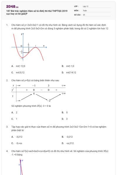 187 Bài trắc nghiệm Hàm số từ đề6) thi thử THPTQG 2019 cục hay có lời giải(P