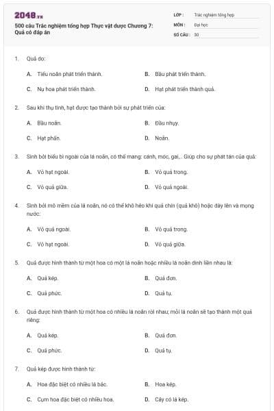 500 câu Trắc nghiệm tổng hợp Thực vật dược Chương 7: Quả có đáp án