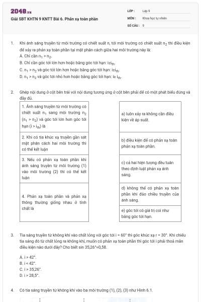 Giải SBT KHTN 9 KNTT Bài 6. Phản xạ toàn phần