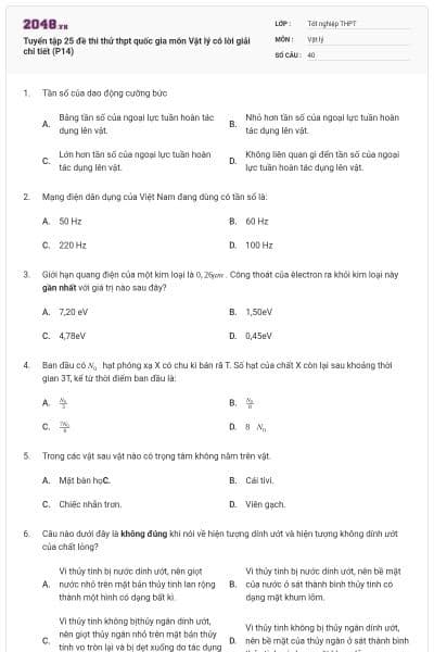 Tuyển tập 25 đề thi thử thpt quốc gia môn Vật lý có lời giải chi tiết (P14)