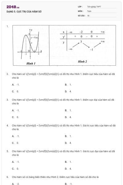 DẠNG 5. CỰC TRỊ CỦA HÀM SỐ