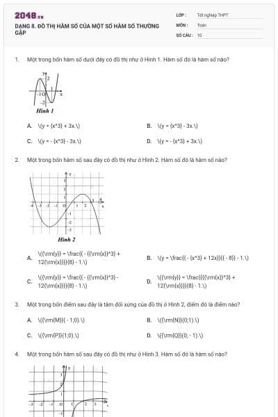 DẠNG 8. ĐỒ THỊ HÀM SỐ CỦA MỘT SỐ HÀM SỐ THƯỜNG GẶP