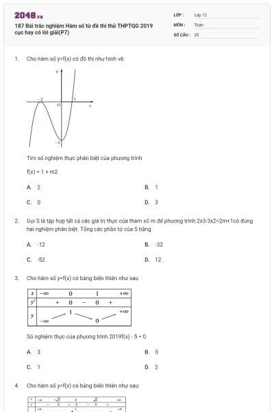 187 Bài trắc nghiệm Hàm số từ đề thi thử THPTQG 2019 cục hay có lời giải(P7)