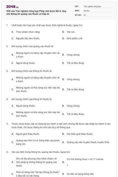 500 câu Trắc nghiệm tổng hợp Pháp chế dược Bài 6: Quy chế thông tin quảng cáo thuốc có đáp án