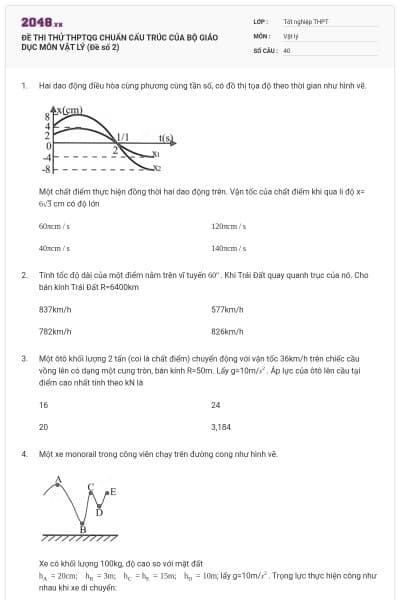 ĐỀ THI THỬ THPTQG CHUẨN CẤU TRÚC CỦA BỘ GIÁO DỤC MÔN VẬT LÝ (Đề số 2)