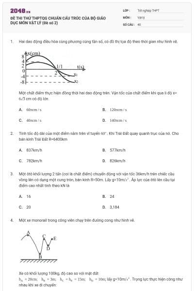 ĐỀ THI THỬ THPTQG CHUẨN CẤU TRÚC CỦA BỘ GIÁO DỤC MÔN VẬT LÝ (Đề số 2)