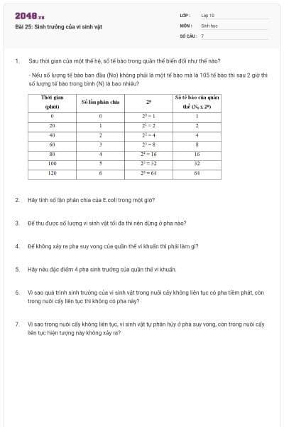 Bài 25: Sinh trưởng của vi sinh vật
