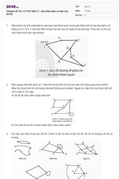 Chuyên đề Tin 12 CTST Bài 3.1. Các khái niệm cơ bản của đồ thị