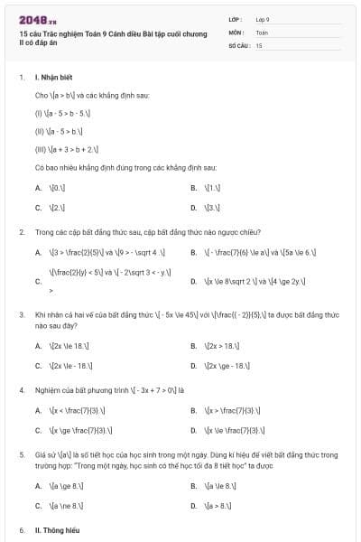 15 câu Trắc nghiệm Toán 9 Cánh diều Bài tập cuối chương II có đáp án
