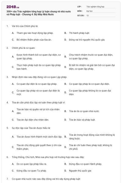 300+ câu Trắc nghiệm tổng hợp Lý luận chung về nhà nước và Pháp luật - Chương 4: Bộ Máy Nhà Nước