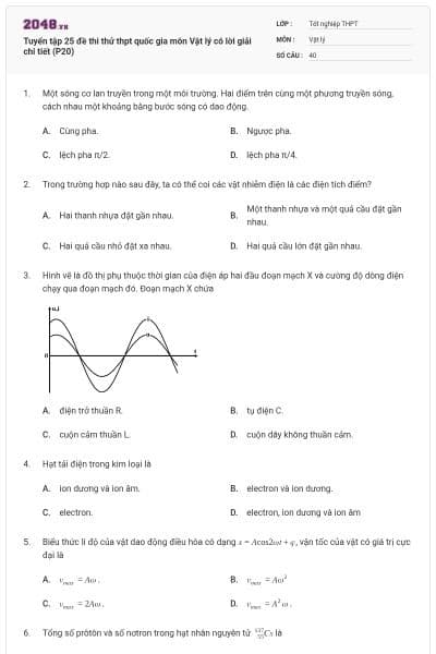 Tuyển tập 25 đề thi thử thpt quốc gia môn Vật lý có lời giải chi tiết (P20)