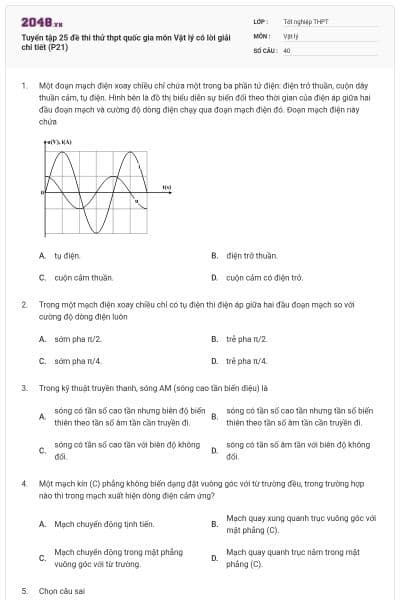 Tuyển tập 25 đề thi thử thpt quốc gia môn Vật lý có lời giải chi tiết (P21)
