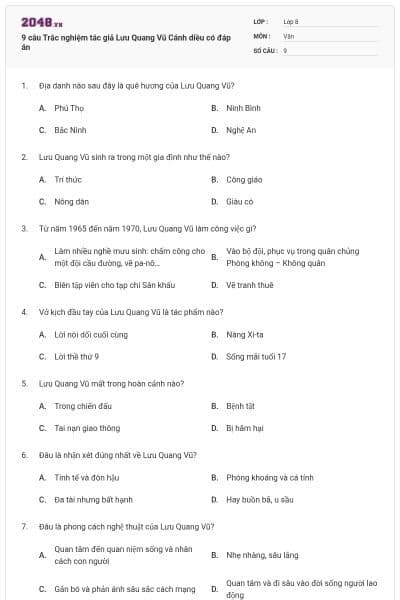 9 câu Trắc nghiệm tác giả Lưu Quang Vũ Cánh diều có đáp án