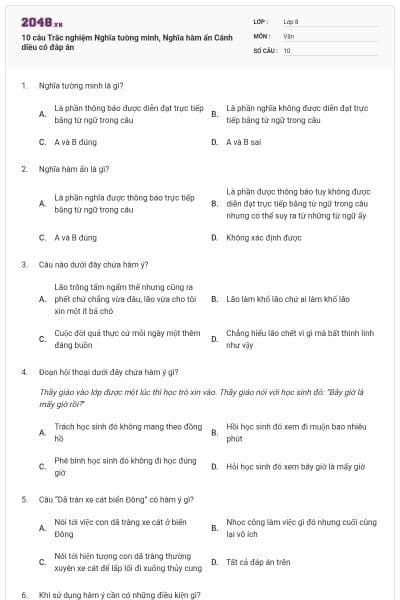10 câu Trắc nghiệm Nghĩa tường minh, Nghĩa hàm ẩn Cánh diều có đáp án
