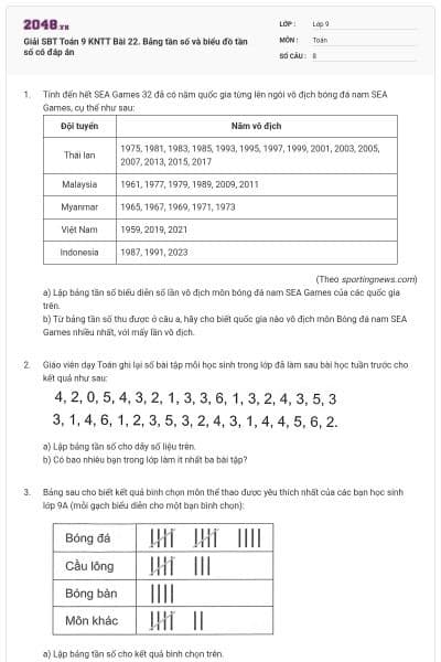 Giải SBT Toán 9 KNTT Bài 22. Bảng tần số và biểu đồ tần số có đáp án