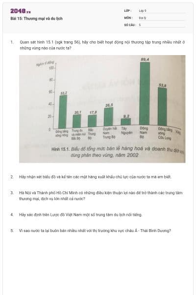 Bài 15: Thương mại và du lịch