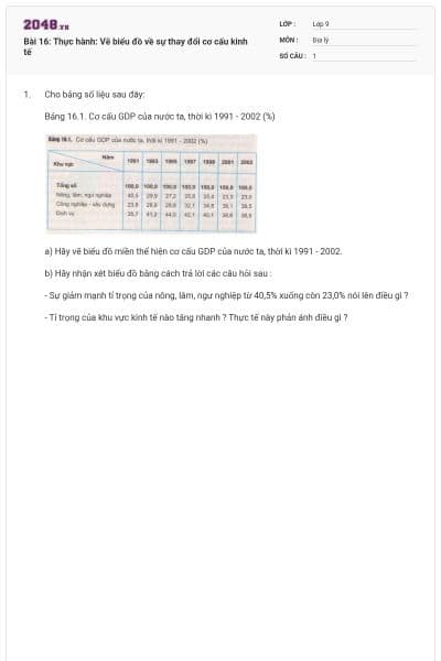 Bài 16: Thực hành: Vẽ biểu đồ về sự thay đổi cơ cấu kinh tế