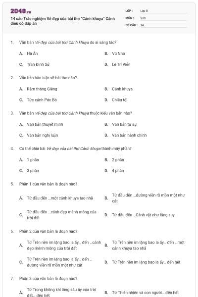 14 câu Trắc nghiệm Vẻ đẹp của bài thơ “Cảnh khuya” Cánh diều có đáp án