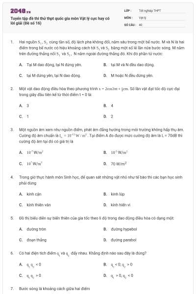 Tuyển tập đề thi thử thpt quốc gia môn Vật lý cực hay có lời giải (Đề số 16)