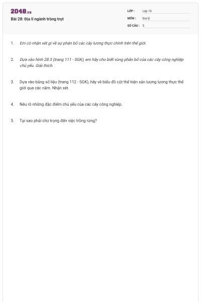 Bài 28: Địa lí ngành trồng trọt