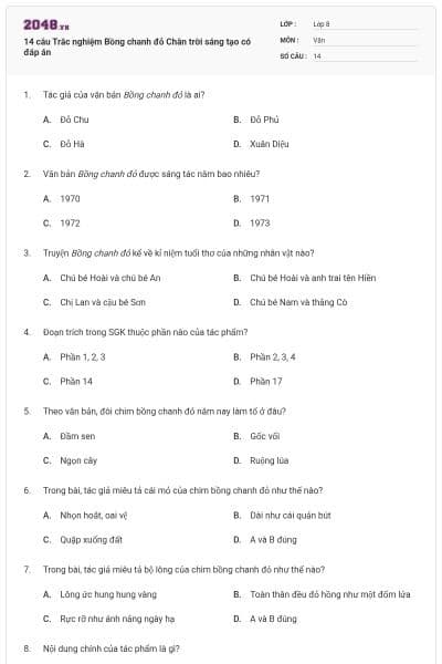 14 câu Trắc nghiệm Bồng chanh đỏ Chân trời sáng tạo có đáp án
