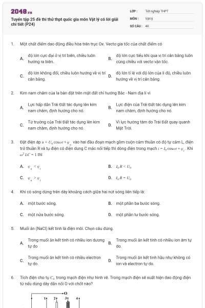 Tuyển tập 25 đề thi thử thpt quốc gia môn Vật lý có lời giải chi tiết (P24)