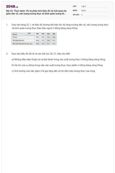Bài 22: Thực hành: Vẽ và phân tích biểu đồ về mối quan hệ giữa dân số, sản lượng lương thực và bình quân lương thực theo đầu người