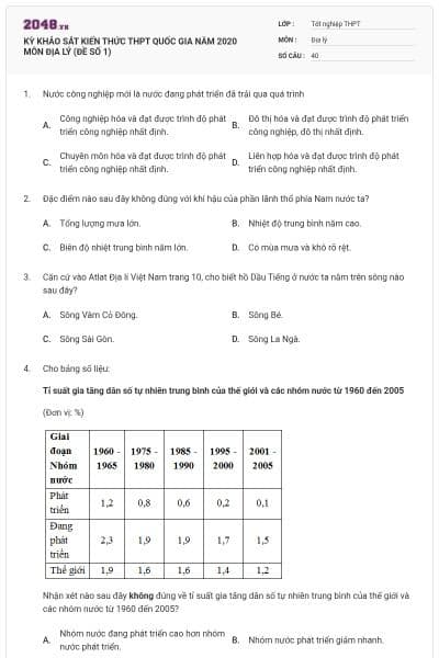 KỲ KHẢO SÁT KIẾN THỨC THPT QUỐC GIA NĂM 2020 MÔN ĐỊA LÝ (ĐỀ SỐ 1)