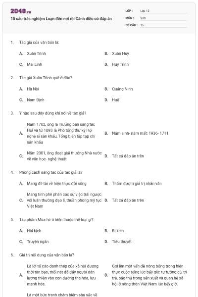 15 câu trắc nghiệm Loạn đến nơi rồi Cánh diều có đáp án