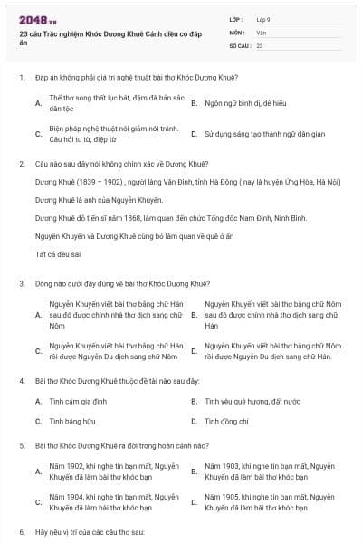 23 câu Trắc nghiệm Khóc Dương Khuê Cánh diều có đáp án
