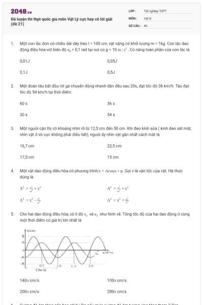 Đề luyện thi thpt quốc gia môn Vật Lý cực hay có lời giải (đề 21)