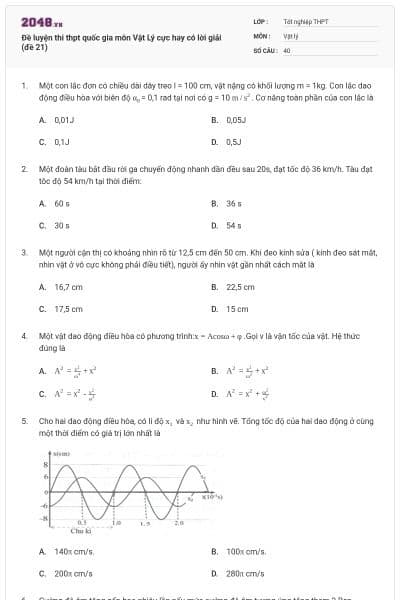 Đề luyện thi thpt quốc gia môn Vật Lý cực hay có lời giải (đề 21)