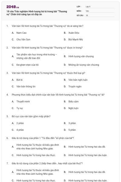 18 câu Trắc nghiệm Hình tượng bà tú trong bài “Thương vợ” Chân trời sáng tạo có đáp án