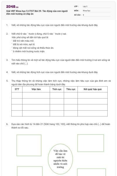 Giải VBT Khoa học 5 CTST Bài 29. Tác động của con người đến môi trường có đáp án