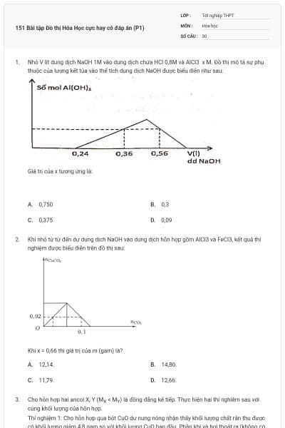 151 Bài tập Đồ thị Hóa Học cực hay có đáp án (P1)