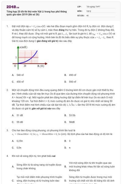 Tổng hợp 20 đề thi thử môn Vật Lí trung học phổ thông quốc gia năm 2019 (Đề số 26)