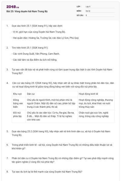 Bài 25: Vùng duyên hải Nam Trung Bộ