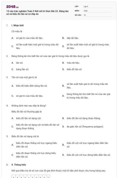 15 câu trắc nghiệm Toán 9 Kết nối tri thức Bài 22. Bảng tần số và biểu đồ tần số có đáp án