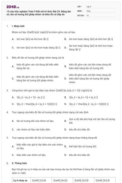 15 câu trắc nghiệm Toán 9 Kết nối tri thức Bài 24. Bảng tần số, tần số tương đối ghép nhóm và biểu đồ có đáp án