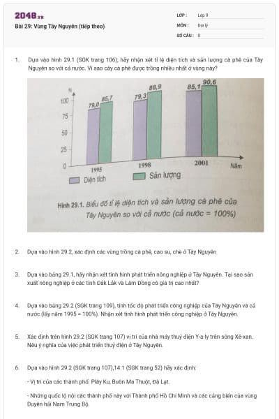 Bài 29: Vùng Tây Nguyên (tiếp theo)