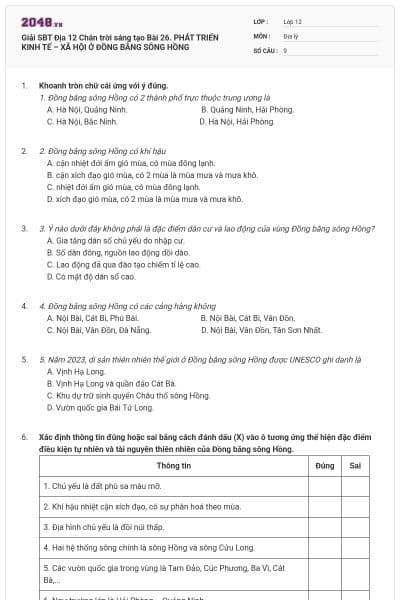 Giải SBT Địa 12 Chân trời sáng tạo Bài 26. PHÁT TRIỂN KINH TẾ – XÃ HỘI Ở ĐỒNG BẰNG SÔNG HỒNG