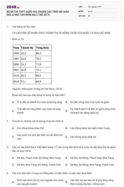 BỘ ĐỀ THI THPT QUỐC GIA CHUẨN CẤU TRÚC BỘ GIÁO DỤC & ĐÀO TẠO MÔN ĐỊA LÍ (ĐỀ SỐ 5)